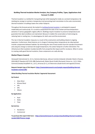 building thermal insulation market analysis