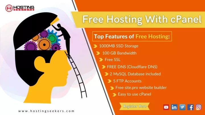top features of free hosting