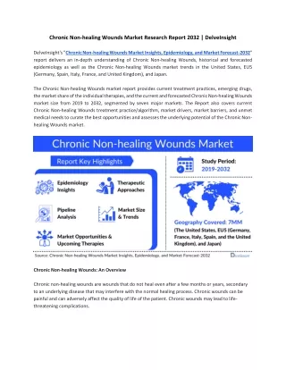 chronic non healing wounds market research report