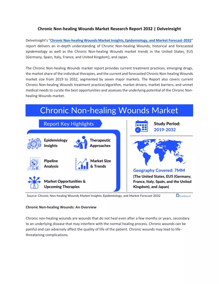 chronic non healing wounds market research report