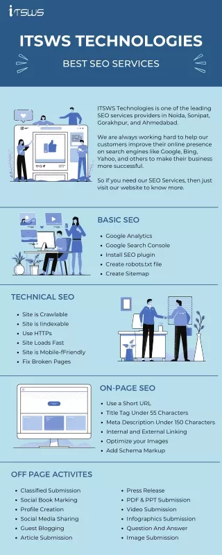 itsws technologies