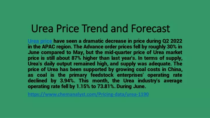 urea price trend and forecast