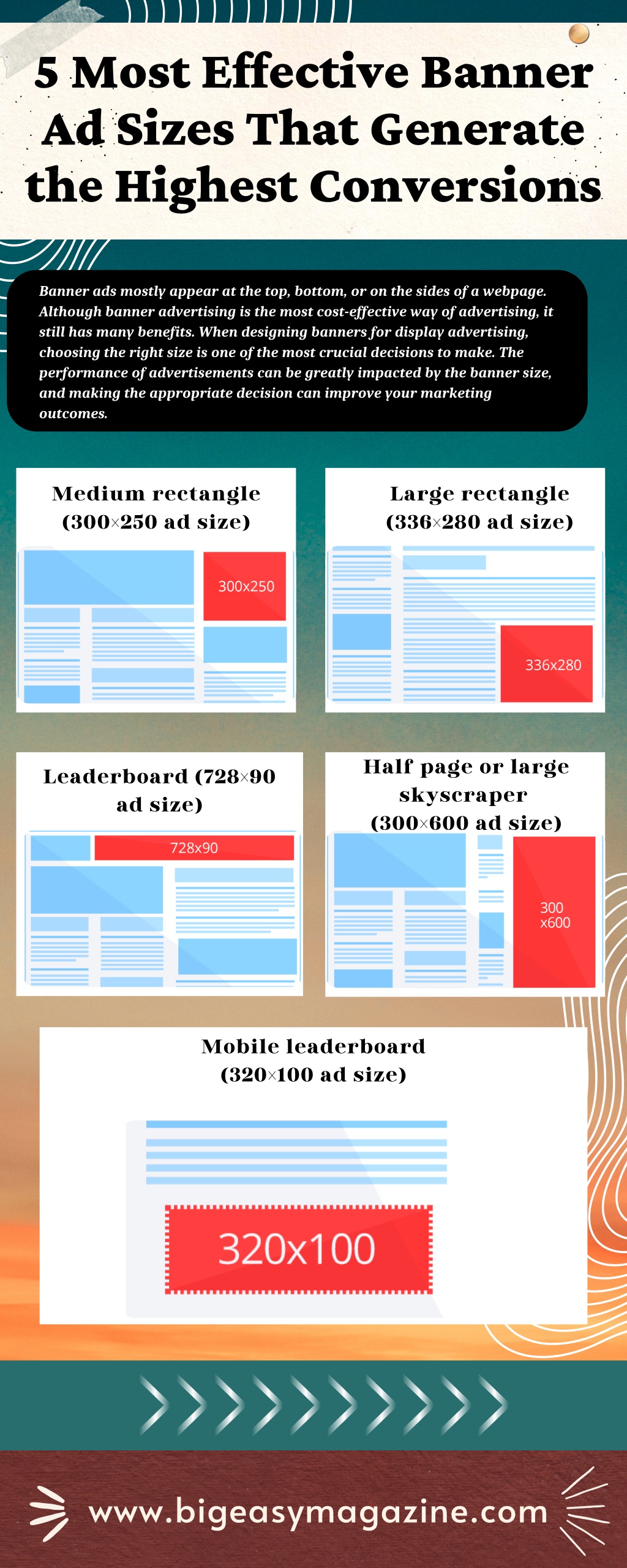 PPT - 5 Most Effective Banner Ad Sizes That Generate the Highest ...