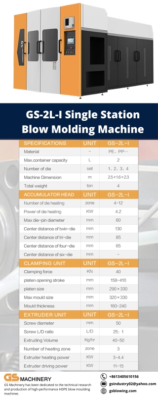 GS-2L-I Single Station Blow Molding Machine