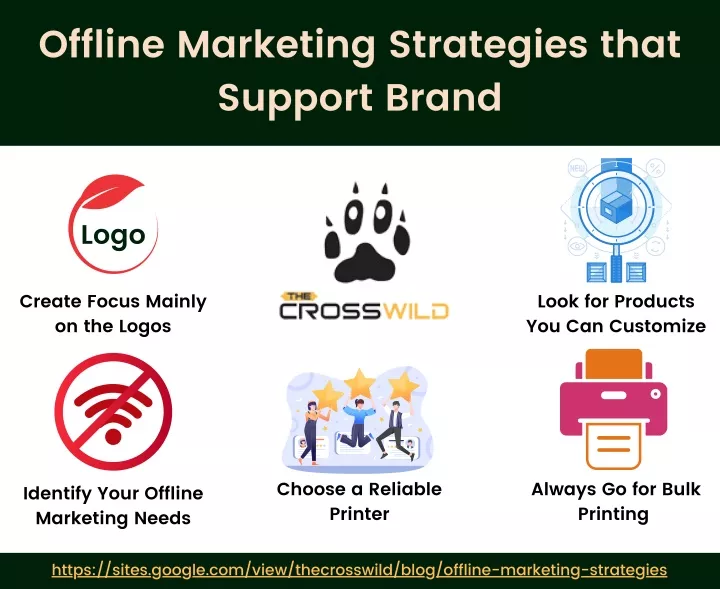offline marketing strategies that support brand