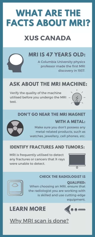 what are the what are the facts about mri facts