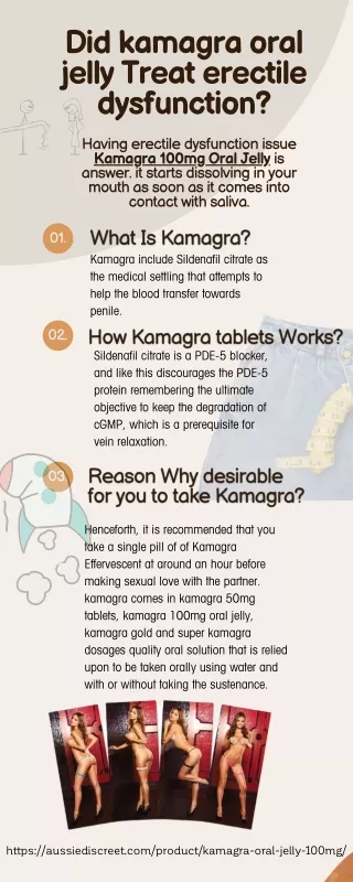 Did Kamagra oral jelly Treat erectile dysfunction