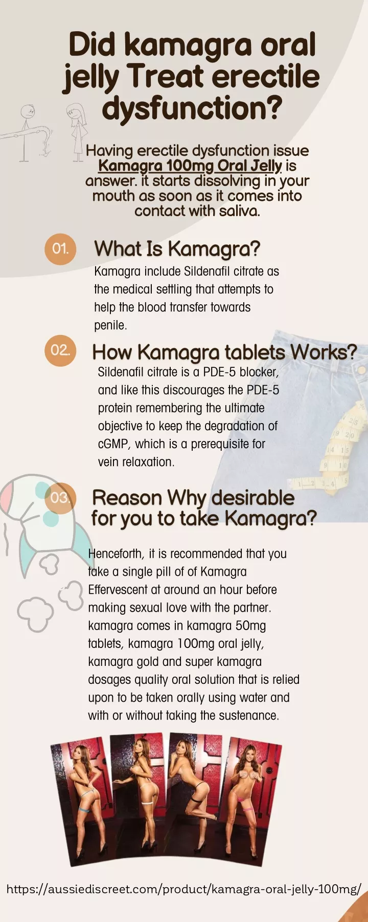 did kamagra oral jelly treat erectile dysfunction