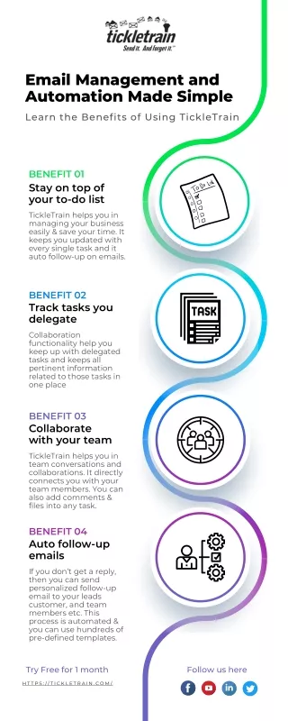 TickleTrain - email management and automation made simple