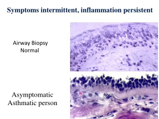symptoms intermittent inflammation persistent