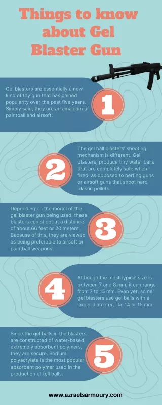 Things to know about Gel Blaster Gun