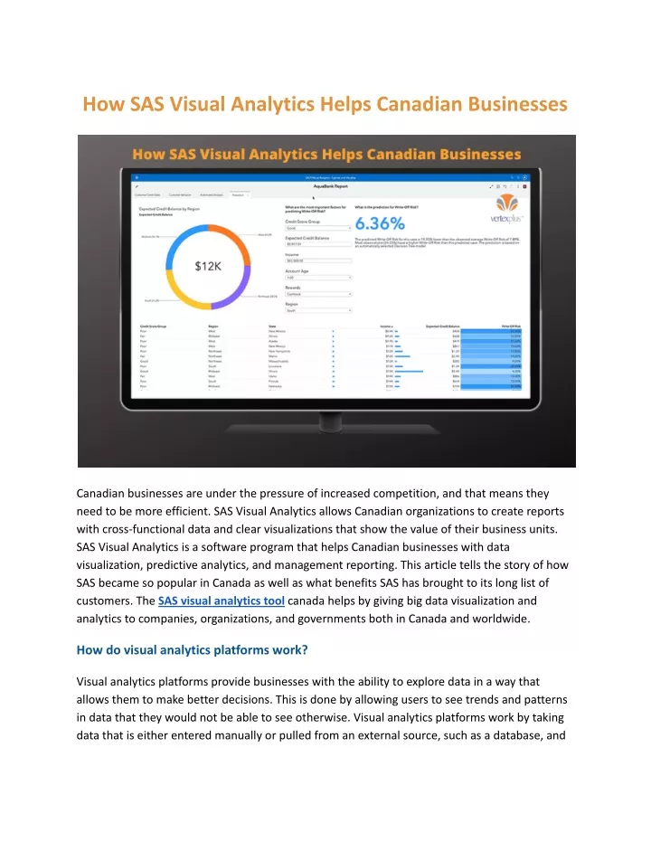 how sas visual analytics helps canadian businesses