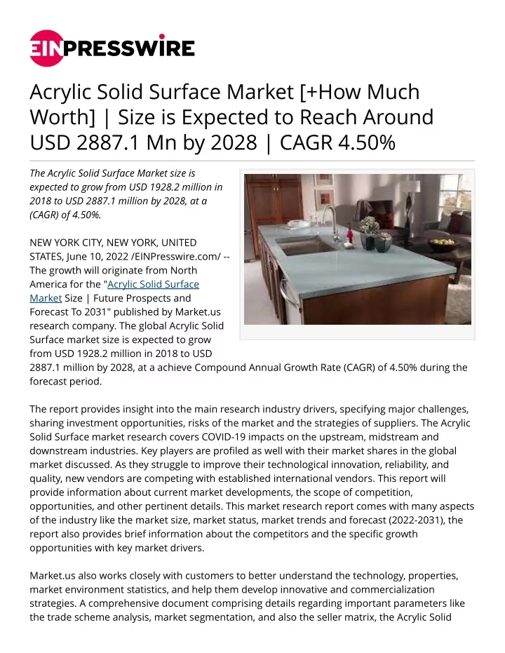 acrylic solid surface market how much worth size