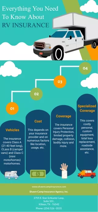 everything you need to know about rv insurance