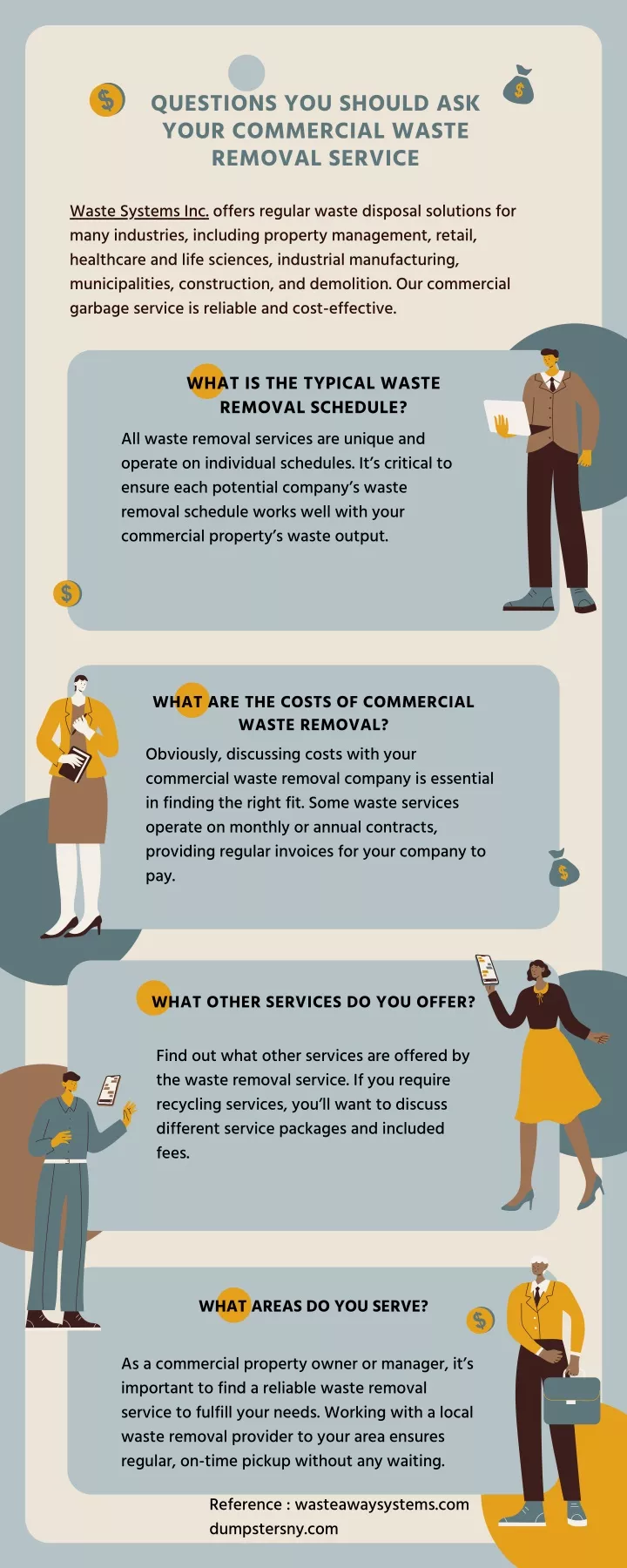 questions you should ask your commercial waste