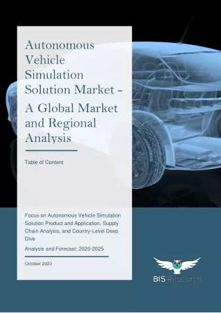 autonomous vehicle simulation solution market