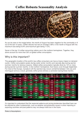 Investment Insights - Coffee Robusta Seasonality Analysis | Century Financial