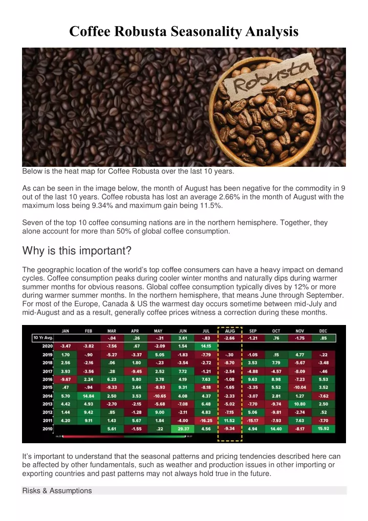 coffee robusta seasonality analysis