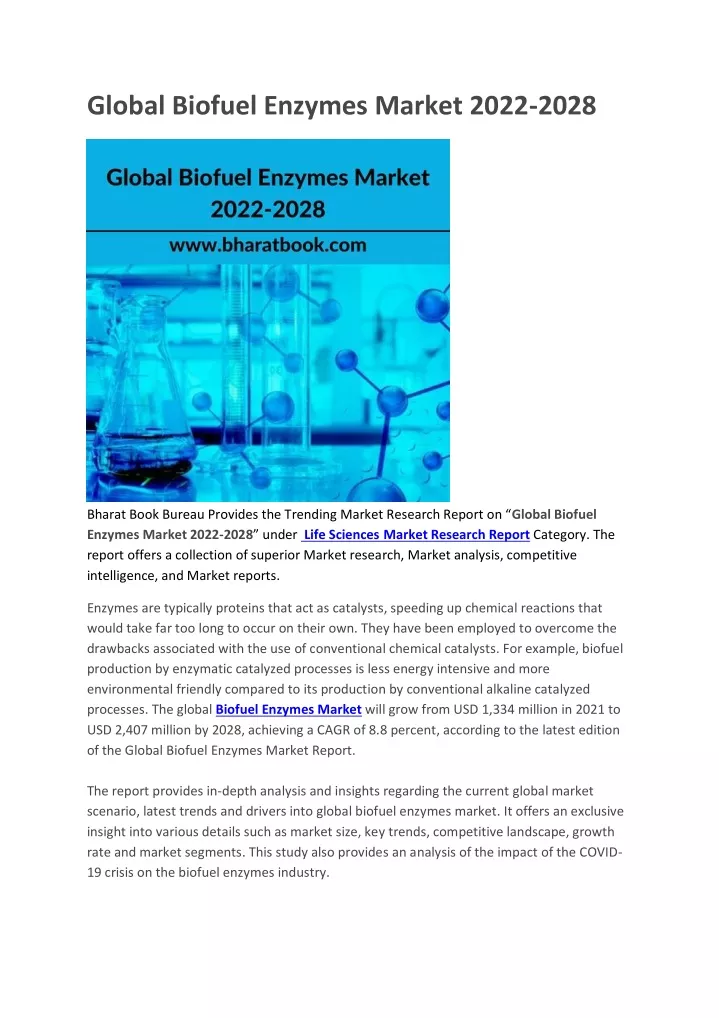 global biofuel enzymes market 2022 2028
