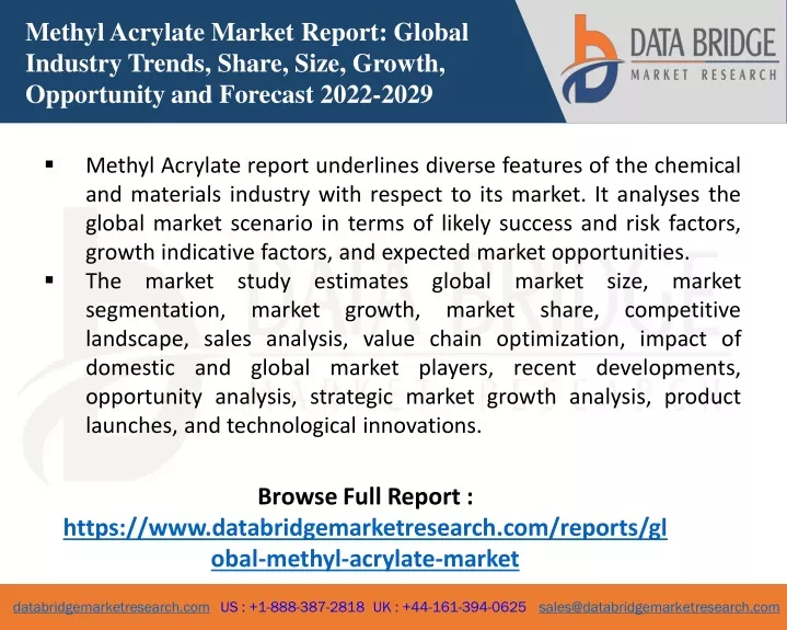 methyl acrylate market report global industry