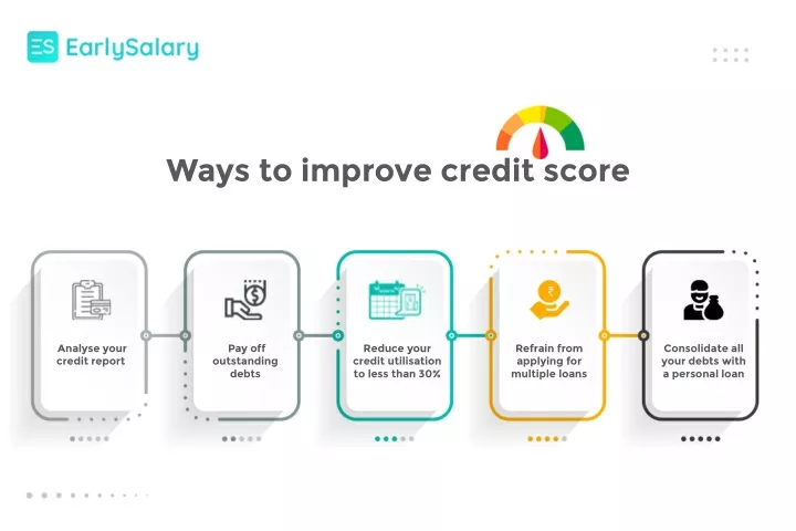 ways to improve credit score