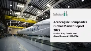 aeroengine composites global market report 2022