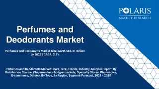 perfumes and deodorants market size worth 69 31 billion by 2028 cagr 3 7