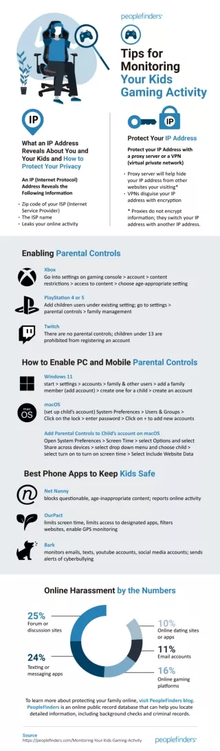 How to Keep Kids Safe Online