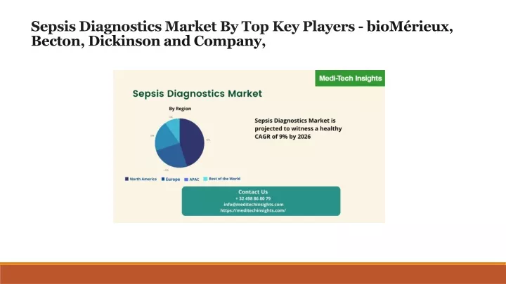 sepsis diagnostics market by top key players biom
