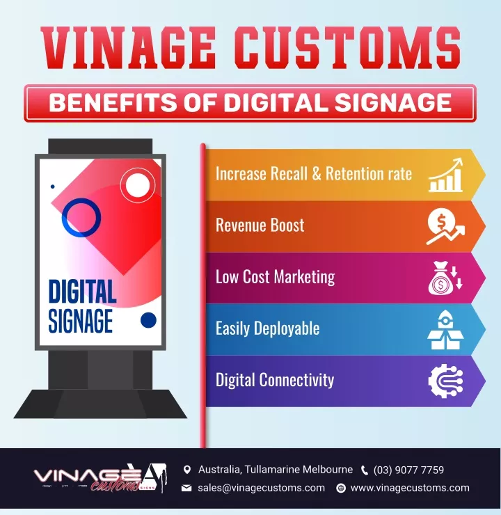 benefits of digital signage