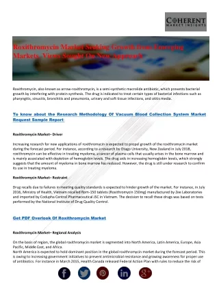 roxithromycin market seeking growth from emerging