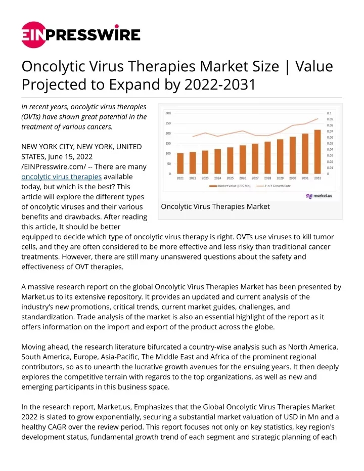 oncolytic virus therapies market size value