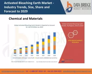 activated bleaching earth market industry trends