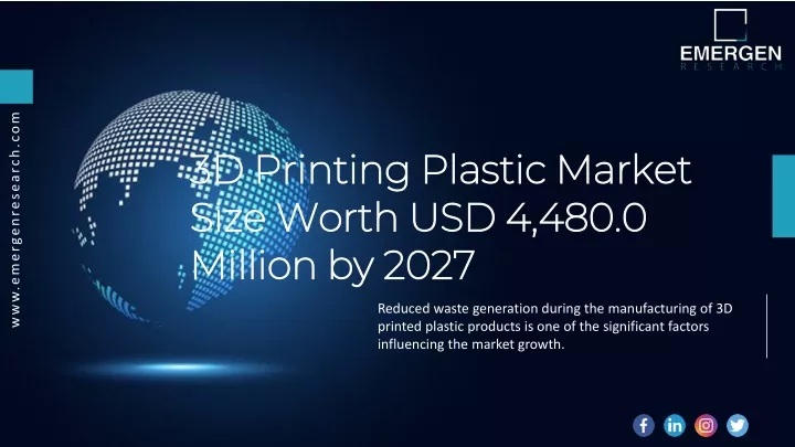 3d printing plastic market size worth