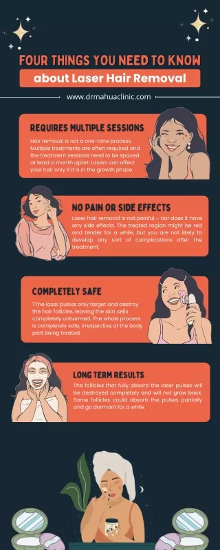 Four Things You Need to Know about Laser Hair Removal