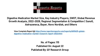 Digestive Medication Market