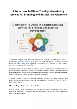 5 Ways How To Utilize The digital marketing services For Branding and Business Development