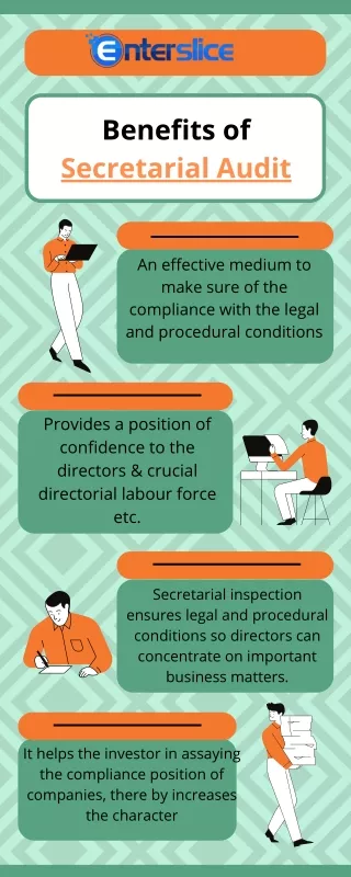 Benefits of Secretarial Audit | Enterslice