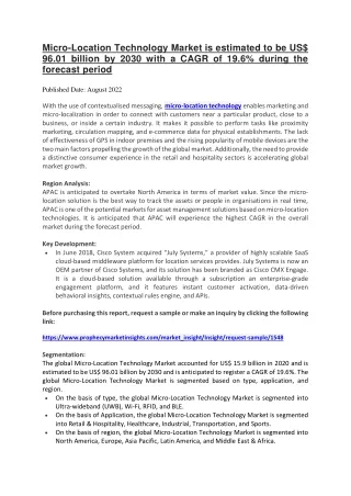 micro location technology market is estimated