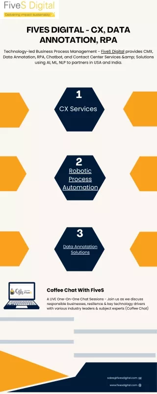 fives digital cx data annotation rpa