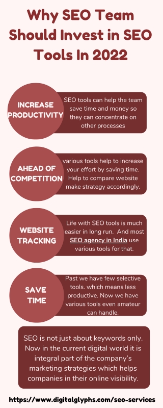 Why SEO Team Should Invest in SEO Tools In 2022