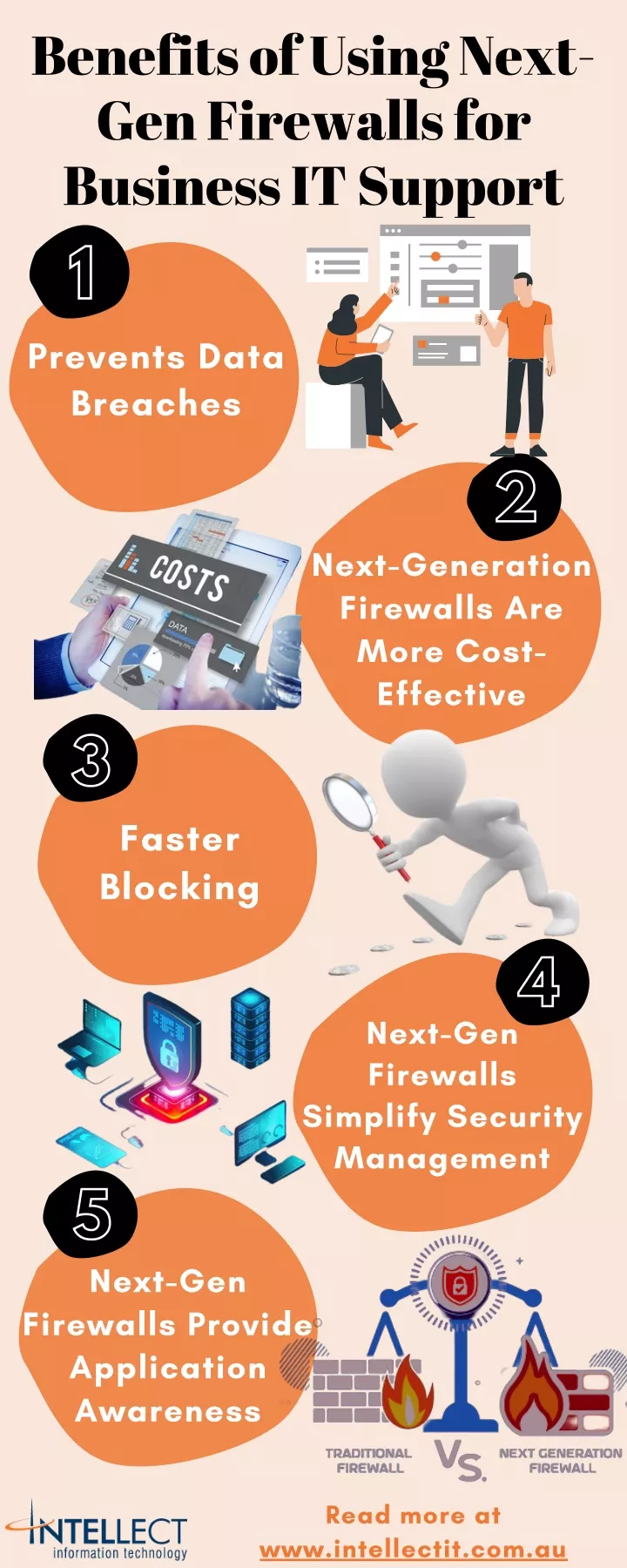 benefits of using next gen firewalls for business