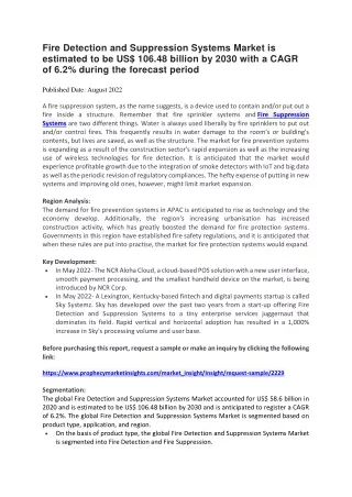 fire detection and suppression systems market