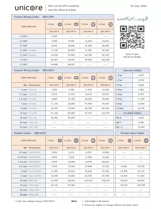 Unicore Cables Price List - 30 June 2022