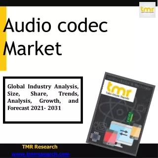 audio codec market