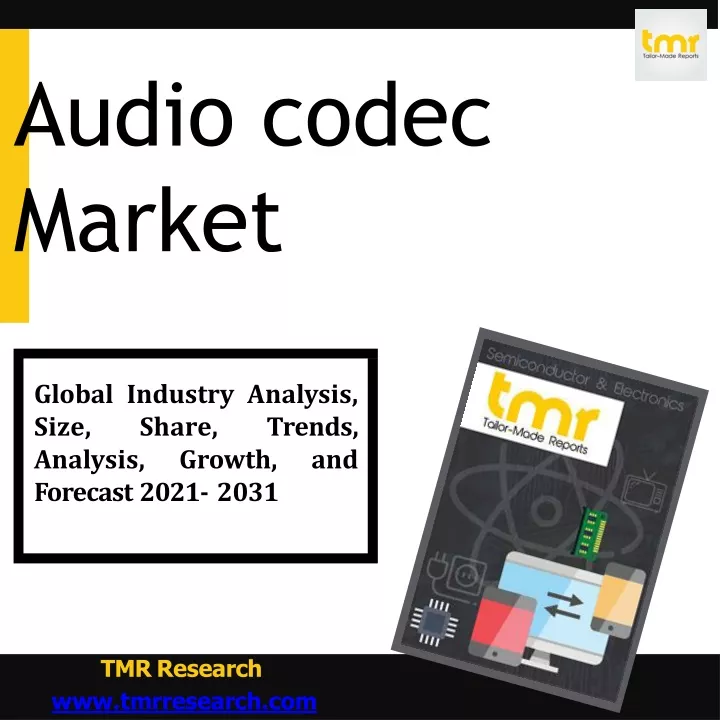 audio codec market