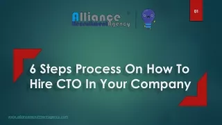 6 steps process o n h ow t o h ire cto in y our c ompany