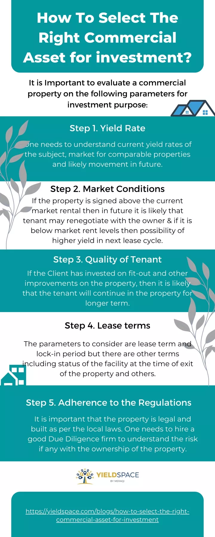 how to select the right commercial asset