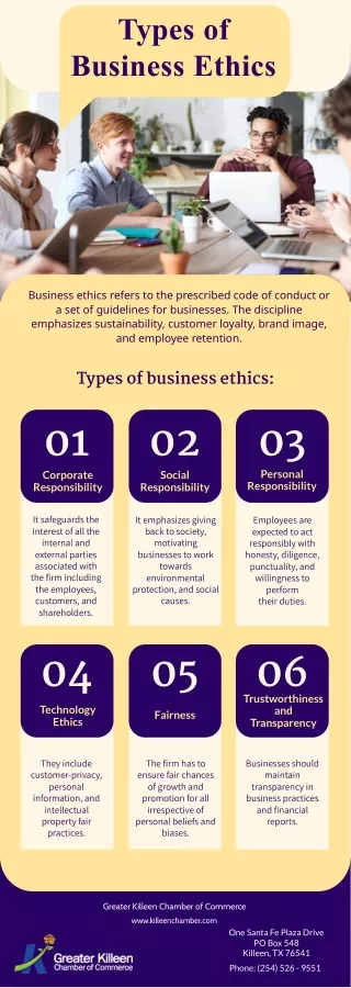 Types of Business Ethics