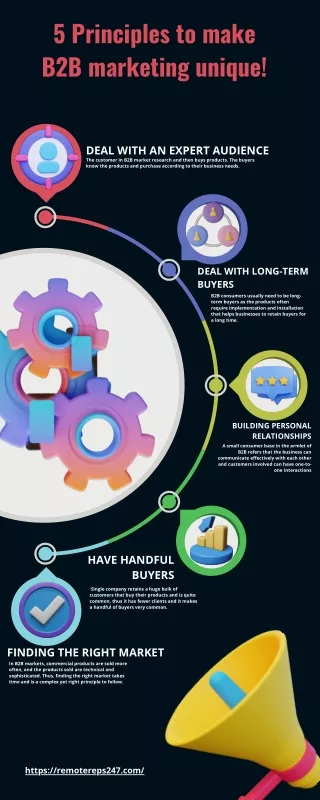5 Principles to make B2B marketing unique!